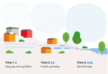 Nyhet 21.01.2024 Nyhet 21.01.2024